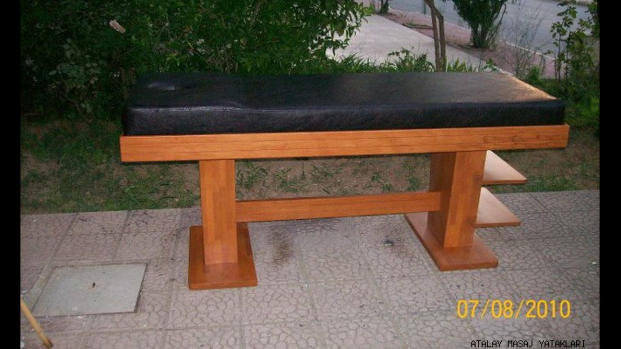 Hilton Model